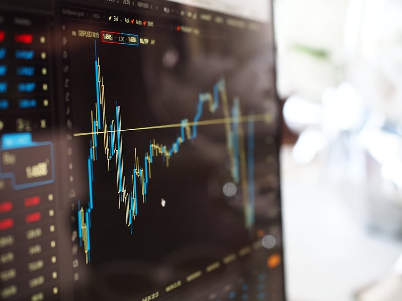 Trading Analysis